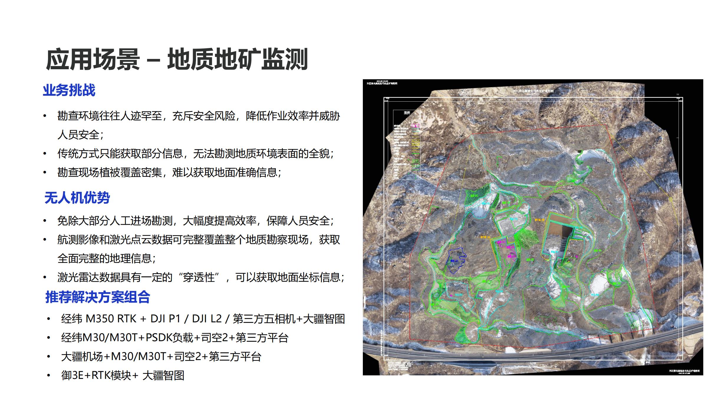 大疆測(cè)繪解決方案-自然資源調(diào)查_(kāi)04
