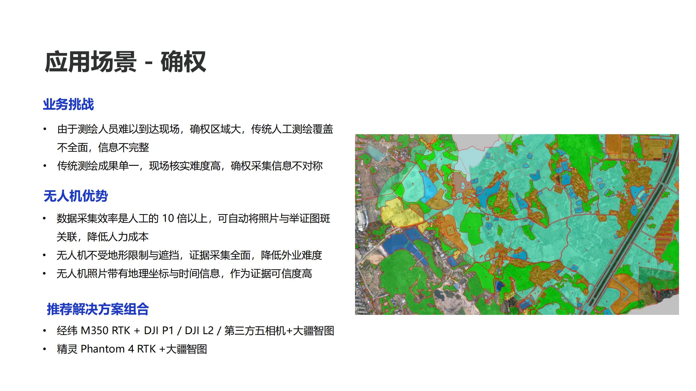 大疆測(cè)繪解決方案-自然資源調(diào)查_(kāi)02